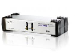 ATEN KVM Switch Dual-View 2PC USB CS1742 (CS1742C-AT)