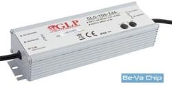 GLP GLG-100-24A 24V/4.2A 100W IP67 PFC szűrős LED tápegység (GLG-100-24A) - bevachip