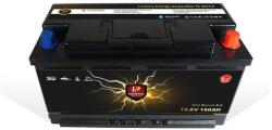 Perfektium akkumulátor/akku LiFePO4 PF 150Ah 12.8V 1920Wh Lítium-vasfoszfát Intelligens BMS, Bluetooth-szal és fűtőberendezéssel (PF-Underseat-128V-150Ah-Heating)