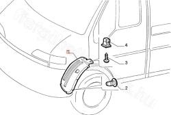 FIAT eredeti Dobbetét bal első FIAT DUCATO II (94-02) (1317542080)