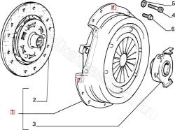 FIAT eredeti Kuplung készlet FIAT UNO (5888510)