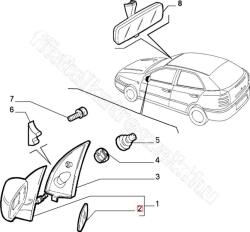 FIAT eredeti Jobb tükörlap Brava FIAT BRAVA (71711178)