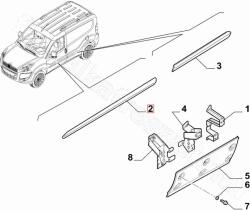 FIAT eredeti B. e. ajtó díszléc Doblo FIAT DOBLO III (735497895)