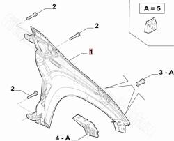 FIAT eredeti Sárvédő első bal FIAT PANDA III (12-) (51931803)