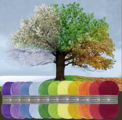 Fonaltündér Durable Comfy - Hőmérséklet takaró fonalcsomag