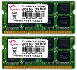 G.SKILL 8GB (2x4GB) DDR3 1333MHz F3-10666CL9D-8GBSQ