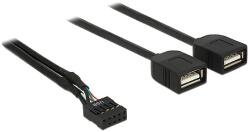 Delock USB kábel tűfejes anya > 2 x USB 2.0 A-típusú anya 40 cm (83823) - dellaprint