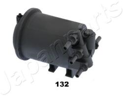 JAPANPARTS filtru combustibil JAPANPARTS FC-132S (FC-132S) - automobilus