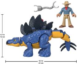 Mattel Imaginext Jurassic World Stegosaurus és Dr Grant Figura (GVV64)