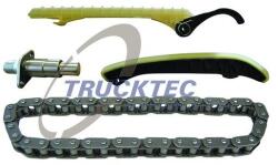 Trucktec Automotive chit lant de distributie TRUCKTEC AUTOMOTIVE 02.12. 216 (02.12.216)