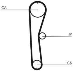 Continental Ctam Curea de distributie CONTINENTAL CTAM CT824 - piesa-auto