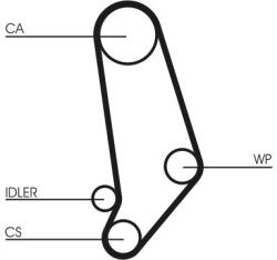 Continental Ctam Set curea de distributie CONTINENTAL CTAM CT539K1 - piesa-auto