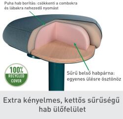 LEITZ Ergo Active sötétszürke komfort ülőfelületű billenő ülőszék (65440089) - bestbyte