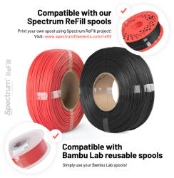 Spectrum 81371 ReFill filament, PLA Premium, 1kg, 1.75mm, BLOODY RED