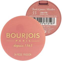 Bourjois Little Round Pot Blush arcpirosító 2, 5 g 54 Rose Frisson