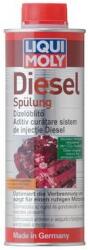 LIQUI MOLY Aditiv combustibil LIQUI MOLY 2186 (2186)