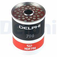 DELPHI filtru combustibil DELPHI HDF796 (HDF796)