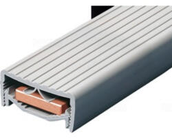 Rittal 3087.000 SV SÍNLEÁGAZÓ FEDÉL, 100x80MM-ES, 4 DB/CS (3087000)