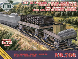 UniModels Set of control biaxial platforms 1: 72 (UMT706)