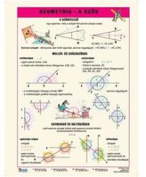 STIEFEL Tanulói munkalap, A4, STIEFEL "Geometria -a szög (vtm44) - irodaszer