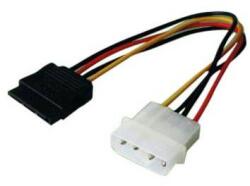 SBOX SATA-POWER belső tápkábel 0, 15 M (SBOX SX-533656)