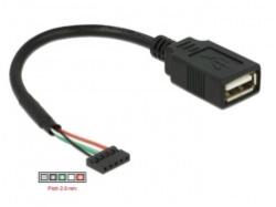 Delock 84831 USB kábel USB 2.0 0, 15 M USB A Fekete (84831)