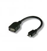 Goobay 95193 USB kábel USB 2.0 0, 2 M USB A Micro-USB B Fekete (WENT95193)