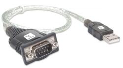TECHLY IDATA USB-SER-2T soros kábel Átlátszó 0, 45 M USB A típus DB-9 (023493)
