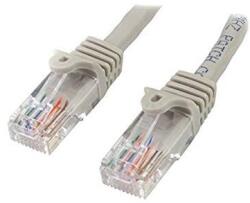 StarTech 45PAT10MGR hálózati kábel Szürke 10 M Cat5e U/UTP (UTP) (45PAT10MGR)