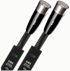 AudioQuest Cablu audio 2XLR - 2XLR AudioQuest Wind 4m