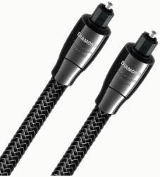 AudioQuest Cablu Optic Toslink - Toslink AudioQuest Diamond 1.5m