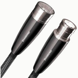 AudioQuest Cablu AES/EBU AudioQuest Diamond