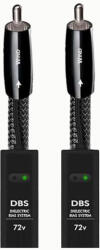 AudioQuest Cablu audio 2RCA - 2RCA AudioQuest Wind 0.5m