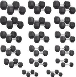 inSPORTline Set gantere hexagonale inSPORTline Hexsteel 708 Kg (1181-SADA)