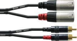 Cordial CFU 1, 5 MC 1, 5 m Cablu audio (<![CDATA[CFU 1,5 MC]]>)