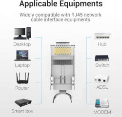 Vention FTP (Cat. 7 , RJ45, átlátszó) 50db, csatlakozó (IDER0-50)