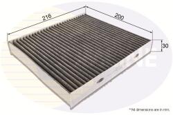 COMLINE Filtru, aer habitaclu COMLINE - centralcar - 47,33 RON