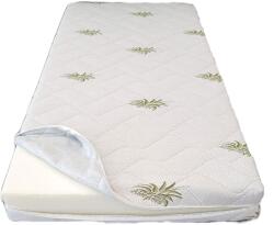 Husa saltea 200x200x25, Aloe Vera, matlasata, lavabila, detasabila, cu fermoar 4 laturi Relax KipRoom