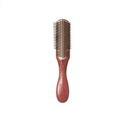 Pauco Perie de Par Ceramica Olivia Garden Heat Pro Ceramic Ion Thermal Styler R7