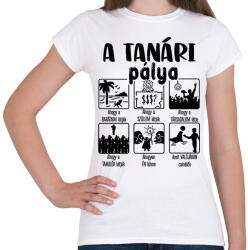 printfashion Tanári pálya mások szerint - Női póló - Fehér (16548369)