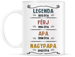 printfashion Legenda, férj, apa, nagypapa - Bögre - Fehér (13605294)