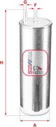 SOFIMA filtru combustibil SOFIMA S 1947 B (S 1947 B) - automobilus