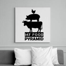 printfashion My food pyramid - Vászonkép - Fehér (8204419)