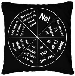 printfashion Programmer's answers (white) - Párnahuzat, Díszpárnahuzat - Fekete (7243743)