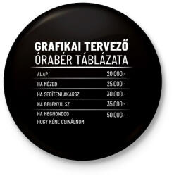 printfashion Grafikai tervező órabére - Kitűző, hűtőmágnes - Fekete (7256686)