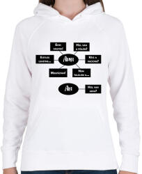printfashion Hol van anya? - Fekete - Női kapucnis pulóver - Fehér (6670445)