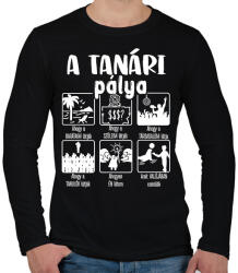 printfashion Tanári pálya mások szerint - Férfi hosszú ujjú póló - Fekete (16549170)