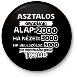 printfashion Asztalos óradíjak - Kitűző, hűtőmágnes - Fekete (9398589)