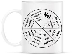 printfashion Programmer's answers (black) - Bögre - Fehér (7243727)