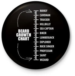 printfashion Szakáll hosszúság mérő - Kitűző, hűtőmágnes - Fekete (3094877)